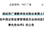 入宅吉日顶格重罚！*ST广道实控人被终身市场禁入