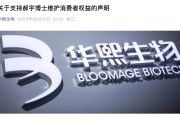 入宅吉日A股玻尿酸巨头出手！发2700字长文支持“大嘴博士”！巨子生物深夜发声：接受检测机构道歉