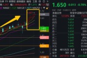 入宅吉日连涨六周之后，银行还有多少空间？银行ETF又双叒新高