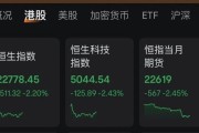 入宅吉日连连数字，突然暴涨超60%！发生了什么？